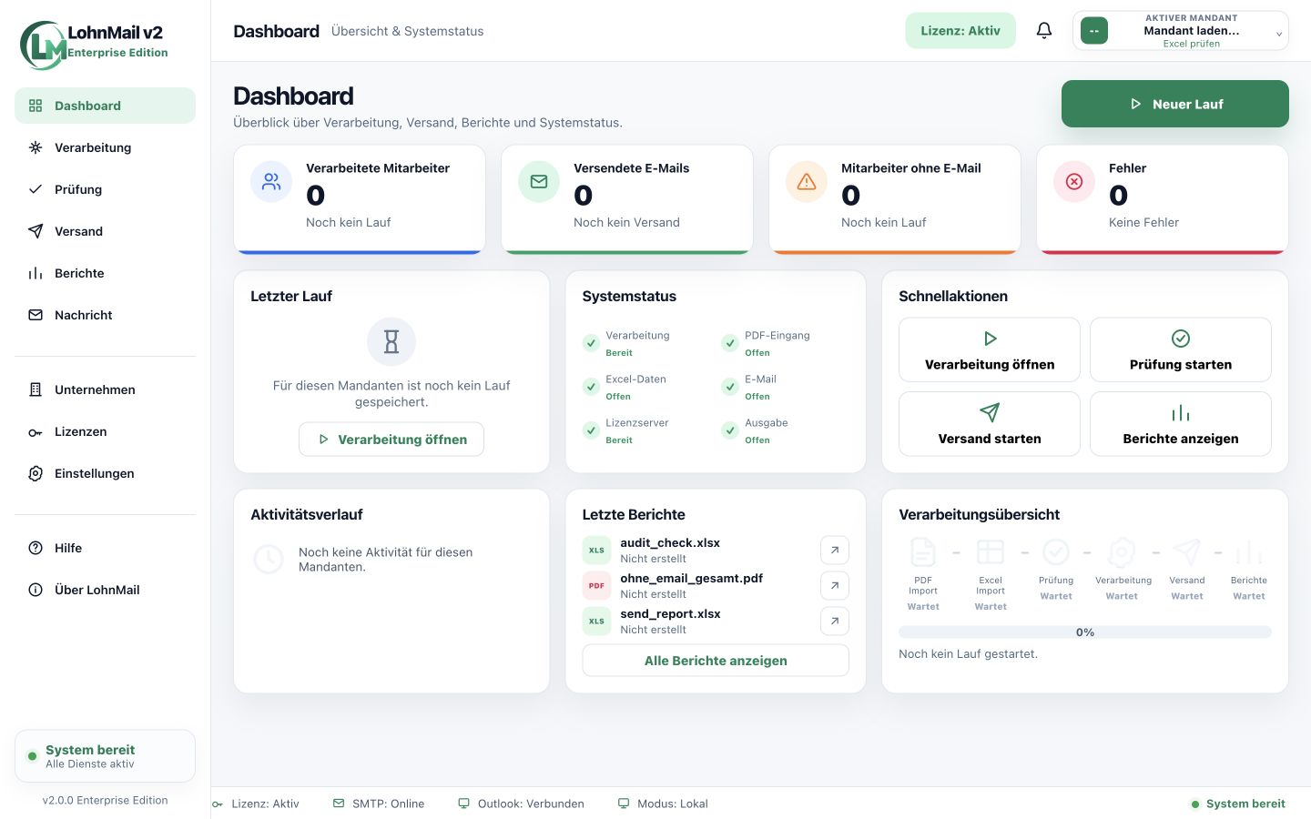 LohnMail Dashboard mit Status des aktuellen Monatslaufs